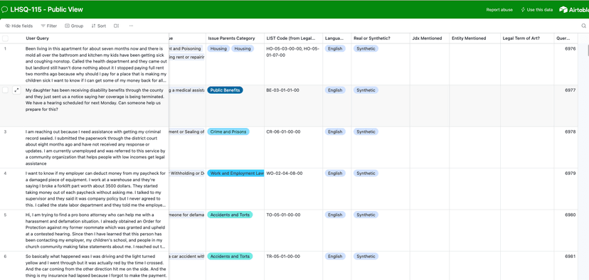 Legal Help Synthetic Query Pack - LHSQ115