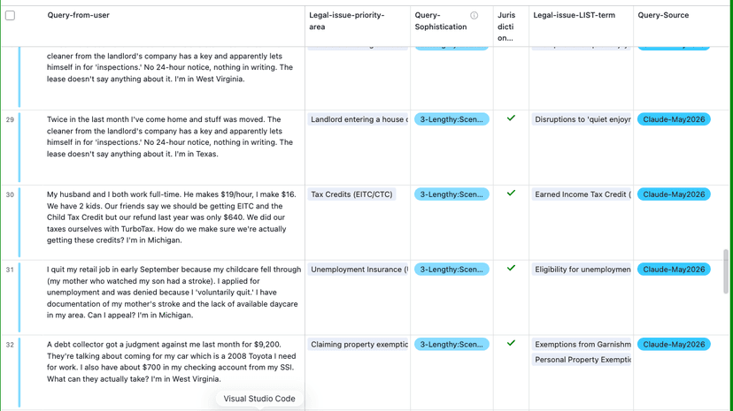 Common-48-Legal-Queries